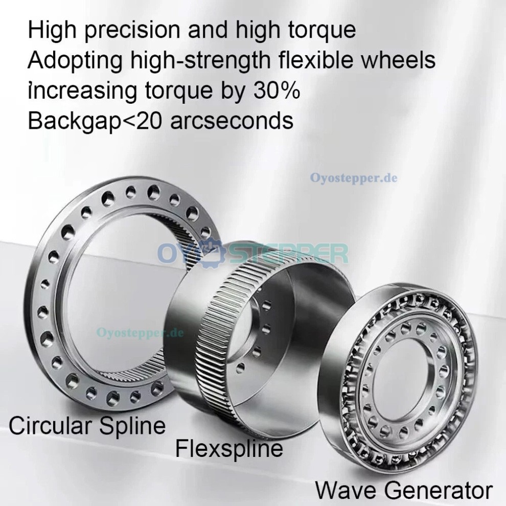 CSF-Serie,Harmonisches-Getriebe, &Uuml;bersetzungsverh&auml;ltnis 50:1 bis 120:1, f&uuml;r Schrittmotor / Servomotoren